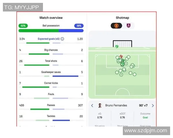 曼联与伯恩利历史交锋战绩分析及未来展望